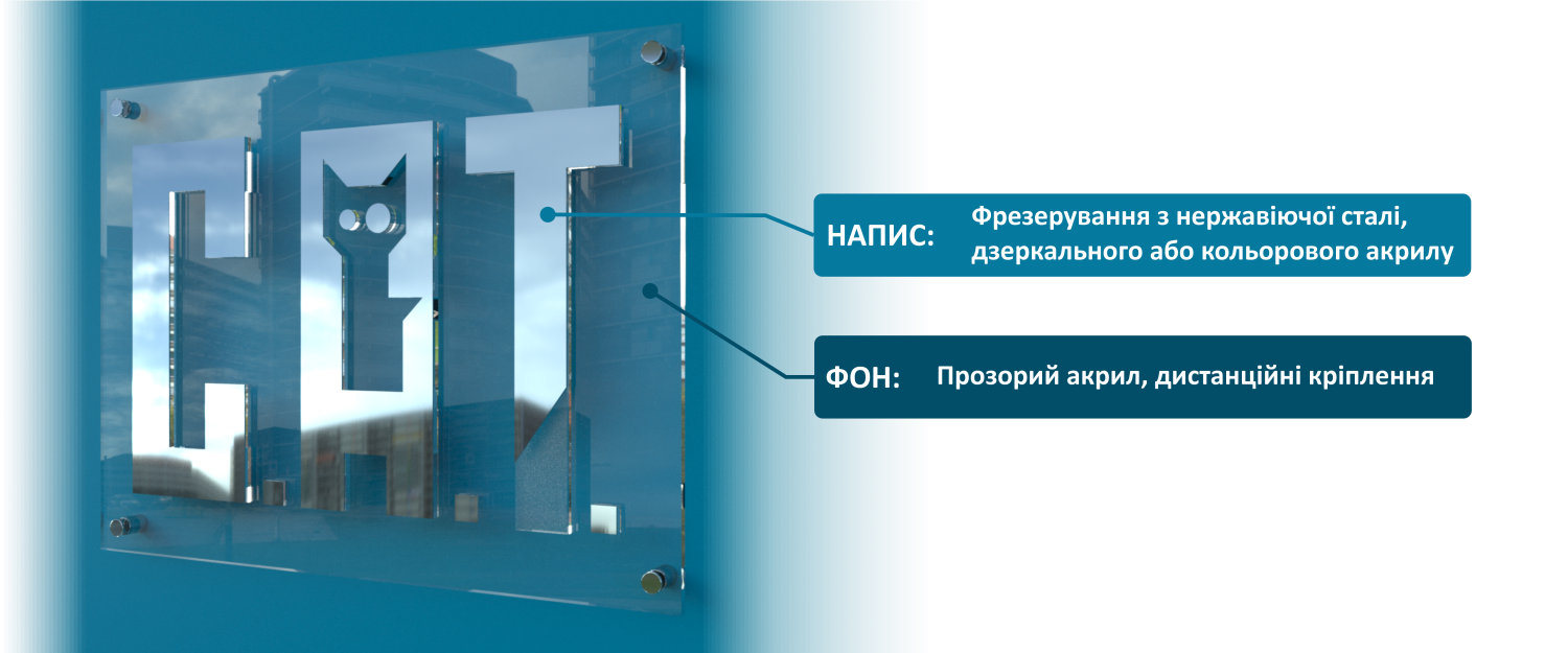 Баннер з увімкненим підсвіченням